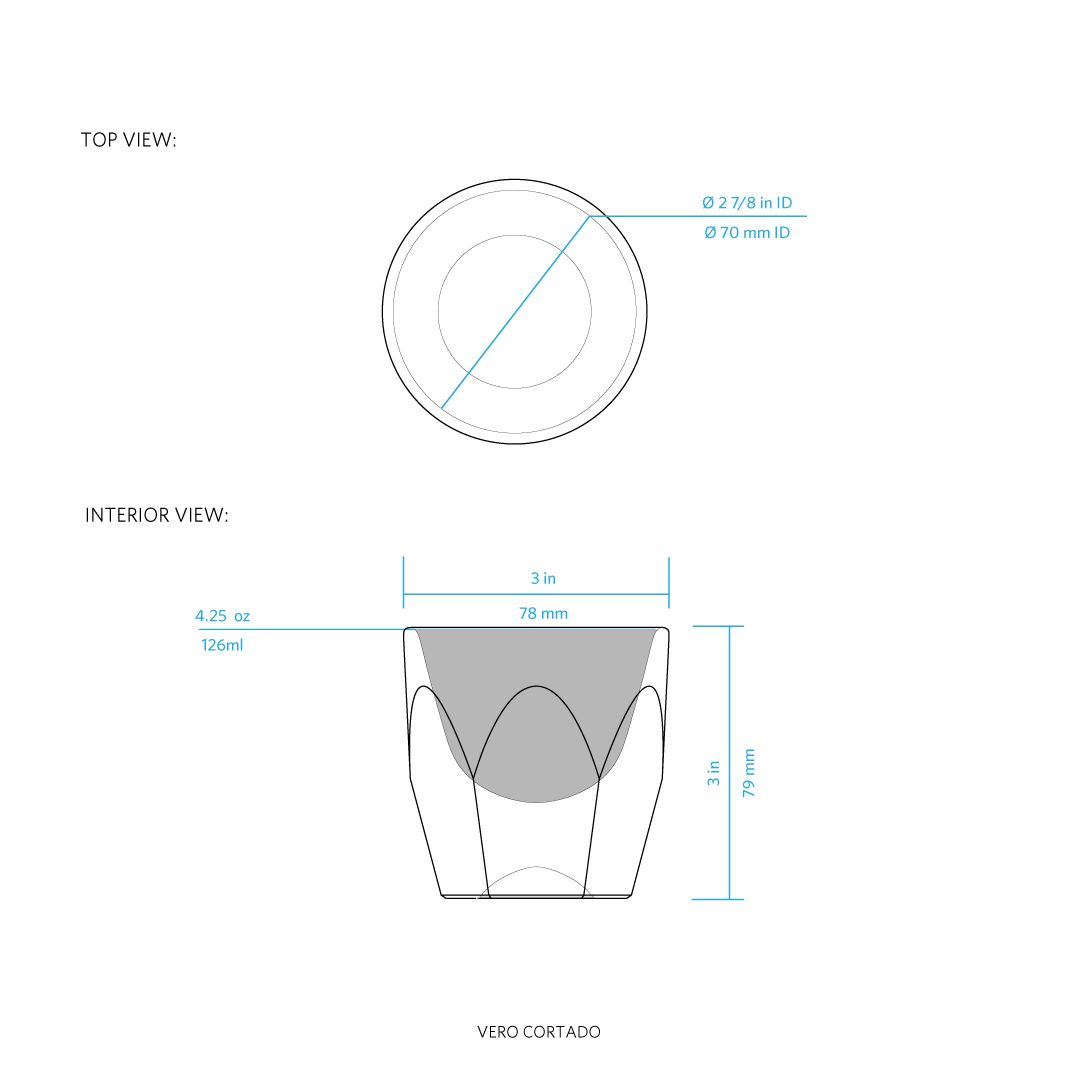 Crafting a Specialty Glass: notNeutral's VERO Cortado