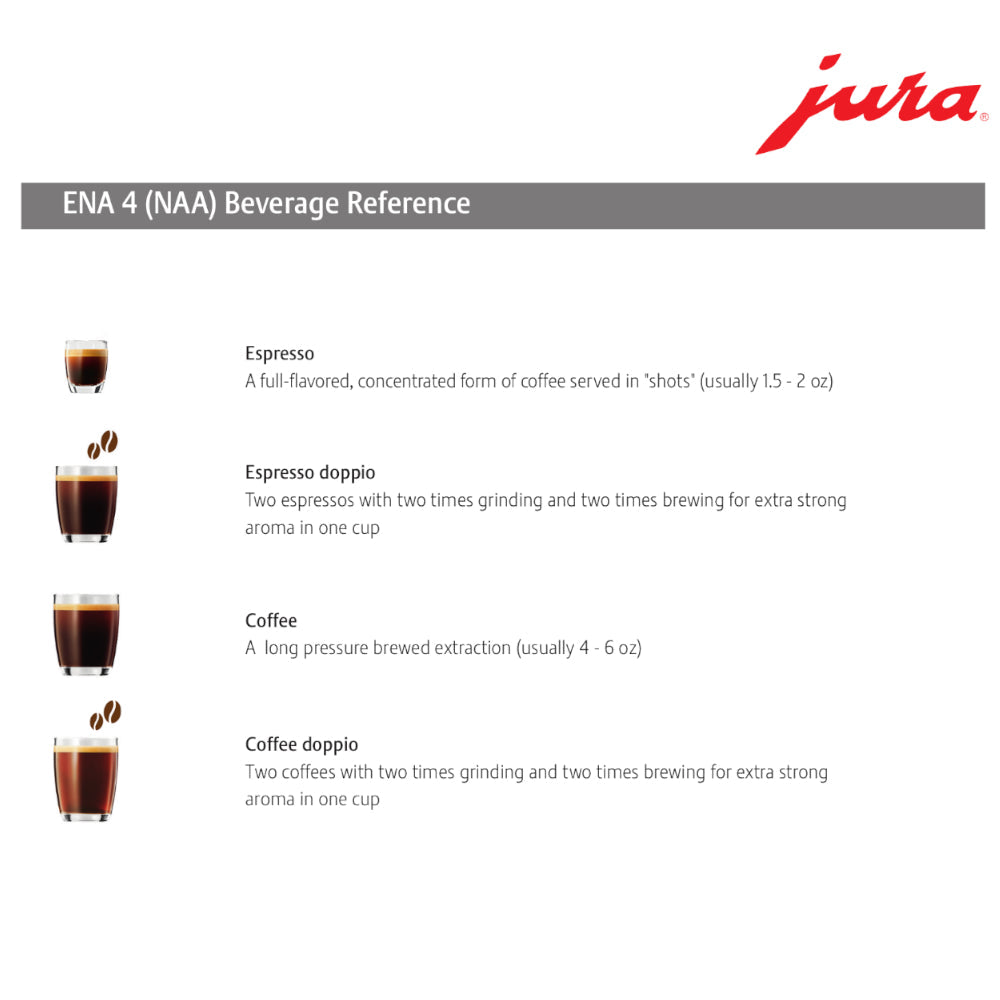 JURA ENA 4 Super-Automatic - – Espresso Latte Full Nordic Whole Machine White Love