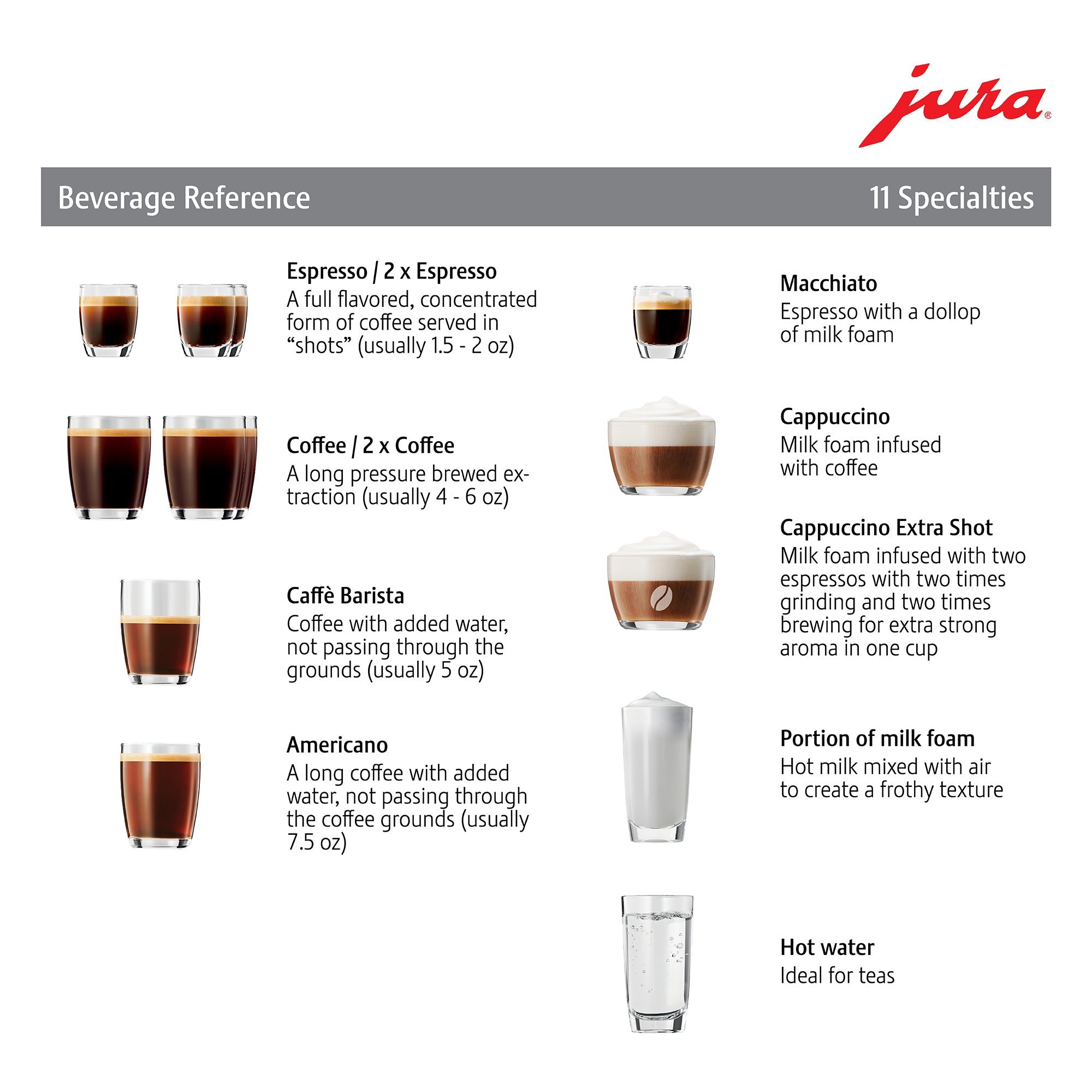 Jura e6 coffee clearance machine