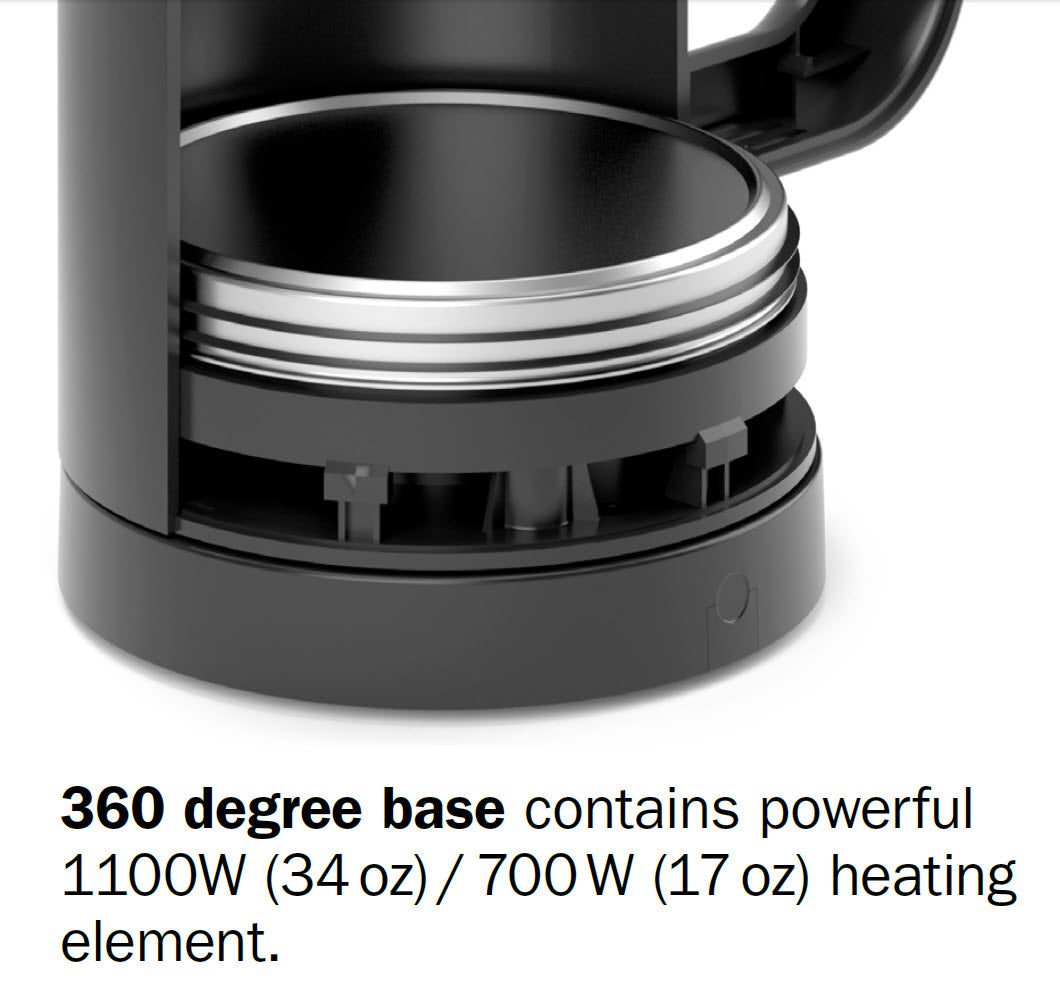 Breville BKE820XL Variable Temperature Kettle – Whole Latte Love