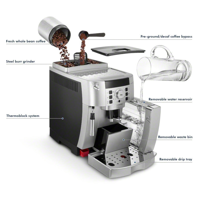  Delonghi Magnifica S Fully Automatic Espresso And Cappuccino  Machine