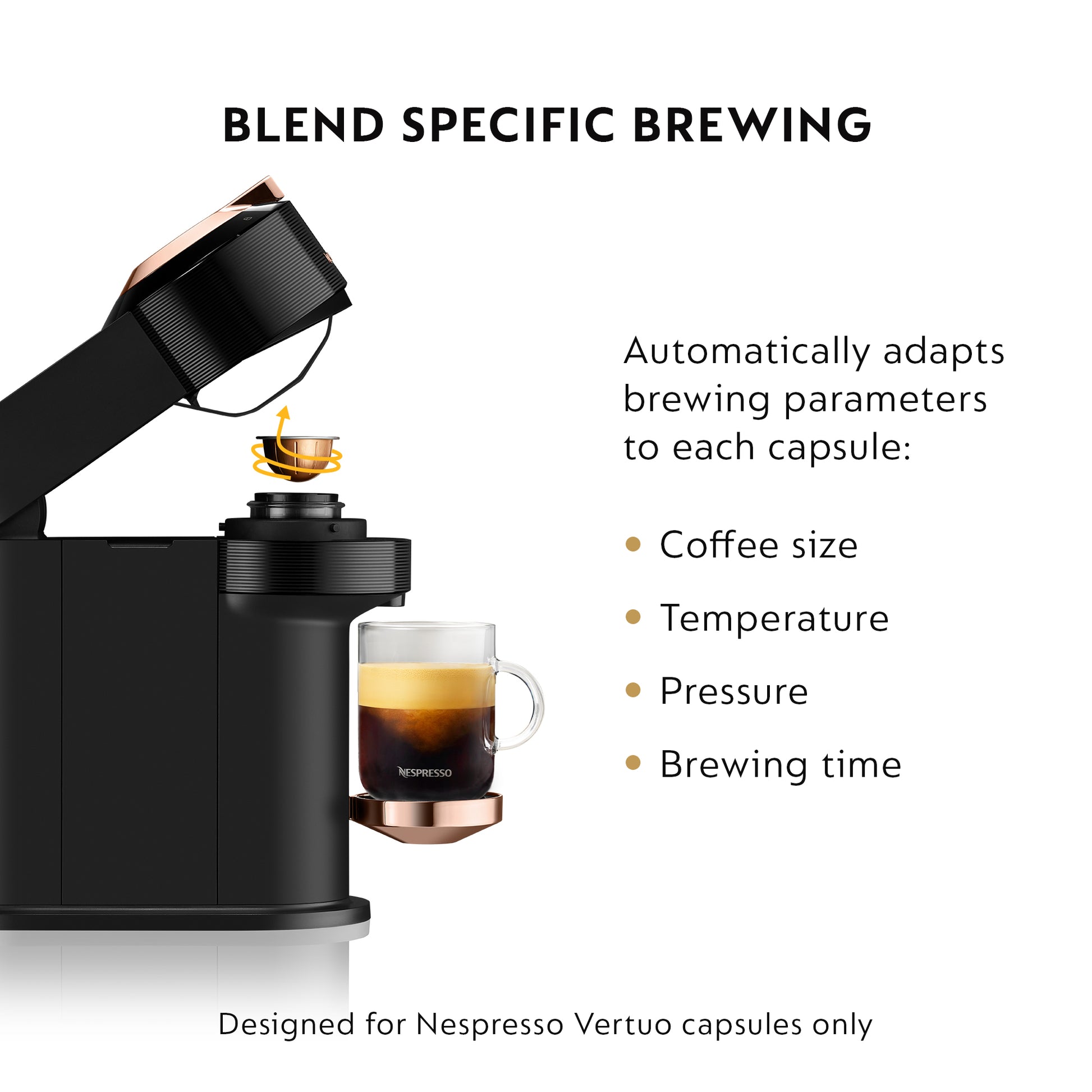 Nespresso Gran Lattissima Espresso Machine by DeLonghi - Black – Whole  Latte Love